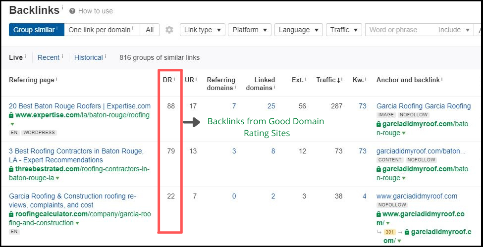 Backlinks from Good Domain Rating Sites