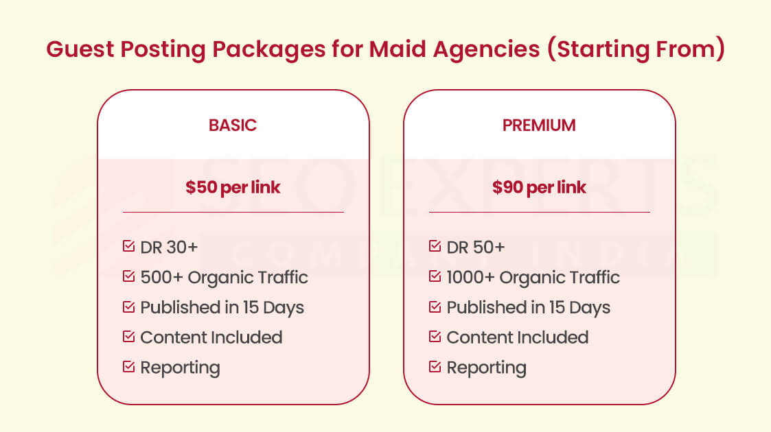 guest posting packages for maid agencies (starting from)